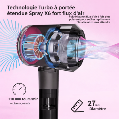 Sèche-cheveux Spray X6 Turbo